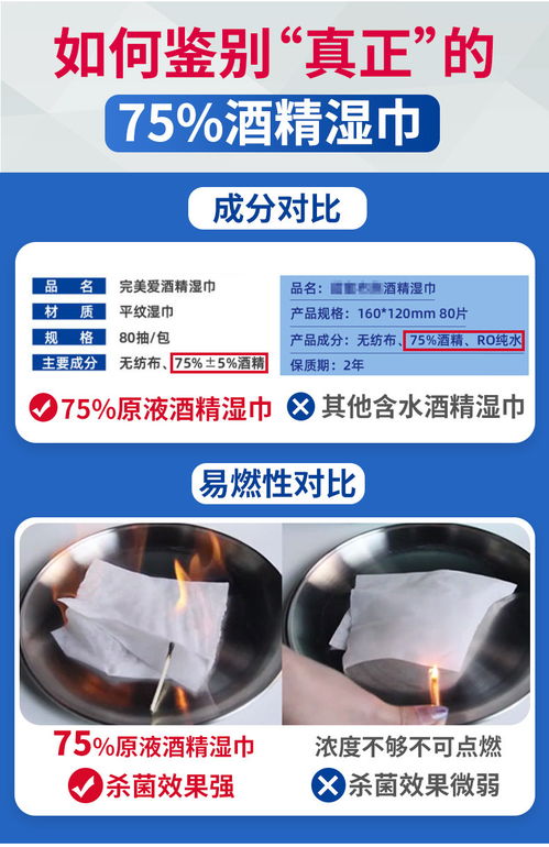 可愛(ài)多75%濃度酒精濕巾 多功能清潔，守護(hù)健康生活